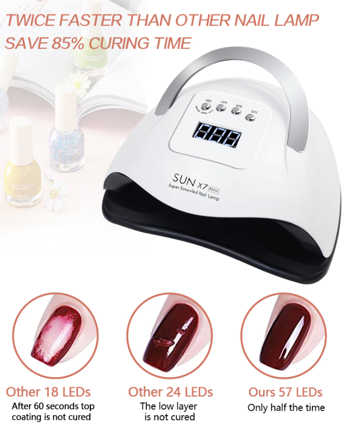 | InstaCure Nail Dryer | 220W Nail Dryer LED Lamp UV Light Polish Gel Curing Machine Electric Manicure